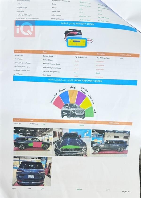 car image